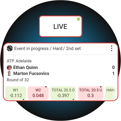 Access dynamic real time betting markets on official Megapari platform.