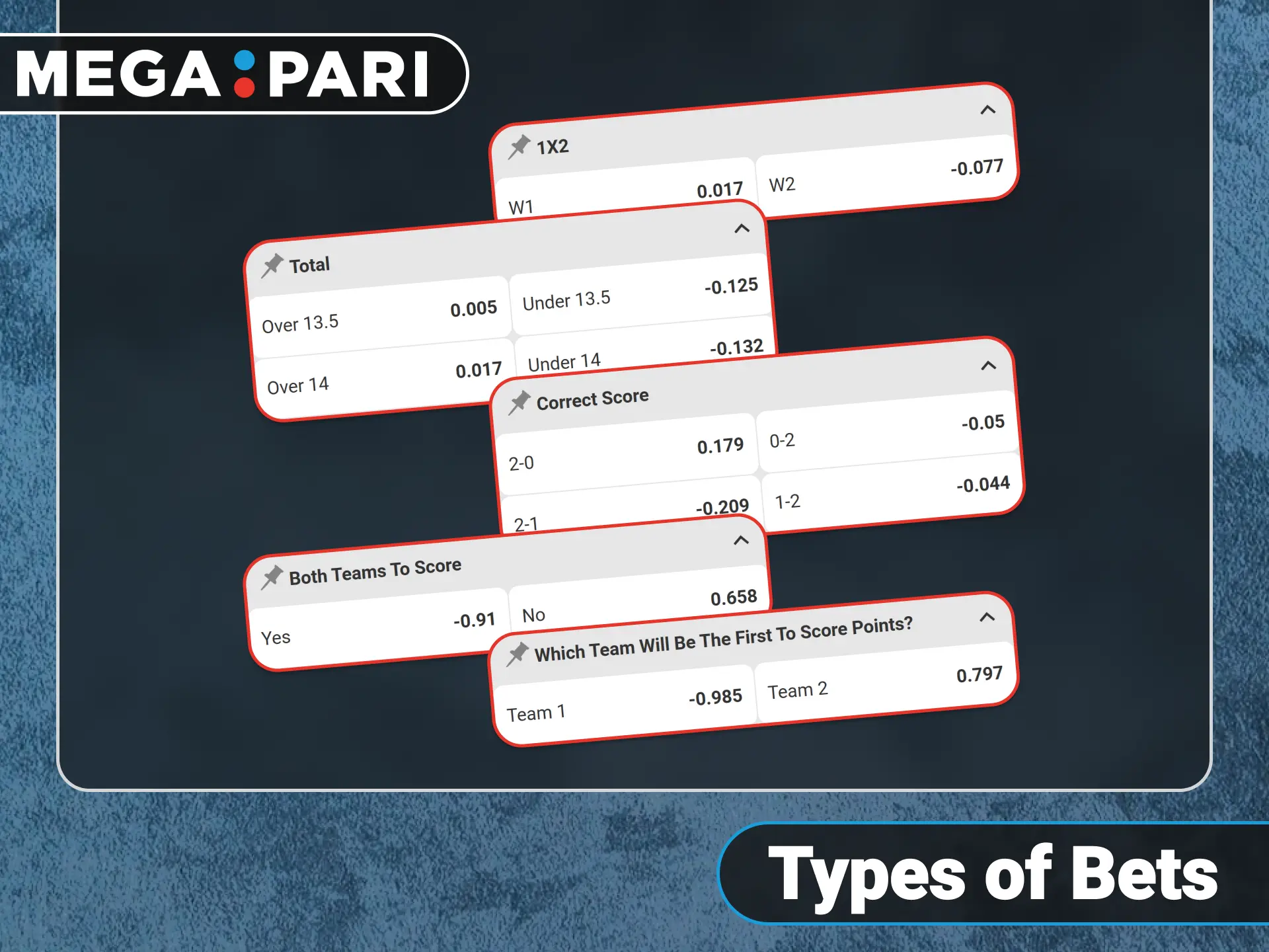 Explore various betting market types on the official Megapari platform.