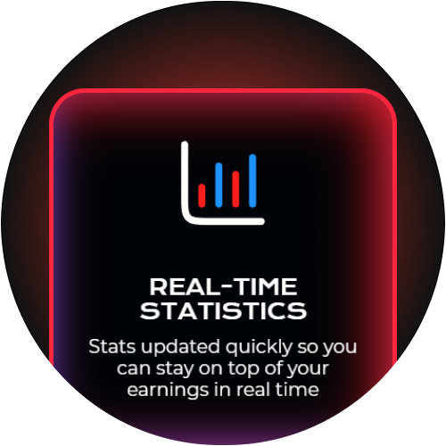 Stay updated on your performance with real-time statistics and quickly accessible earning data at Megapari.