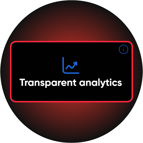 Monitor your business growth with transparent analytics that provide clear insights into your performance as a Megapari agent.